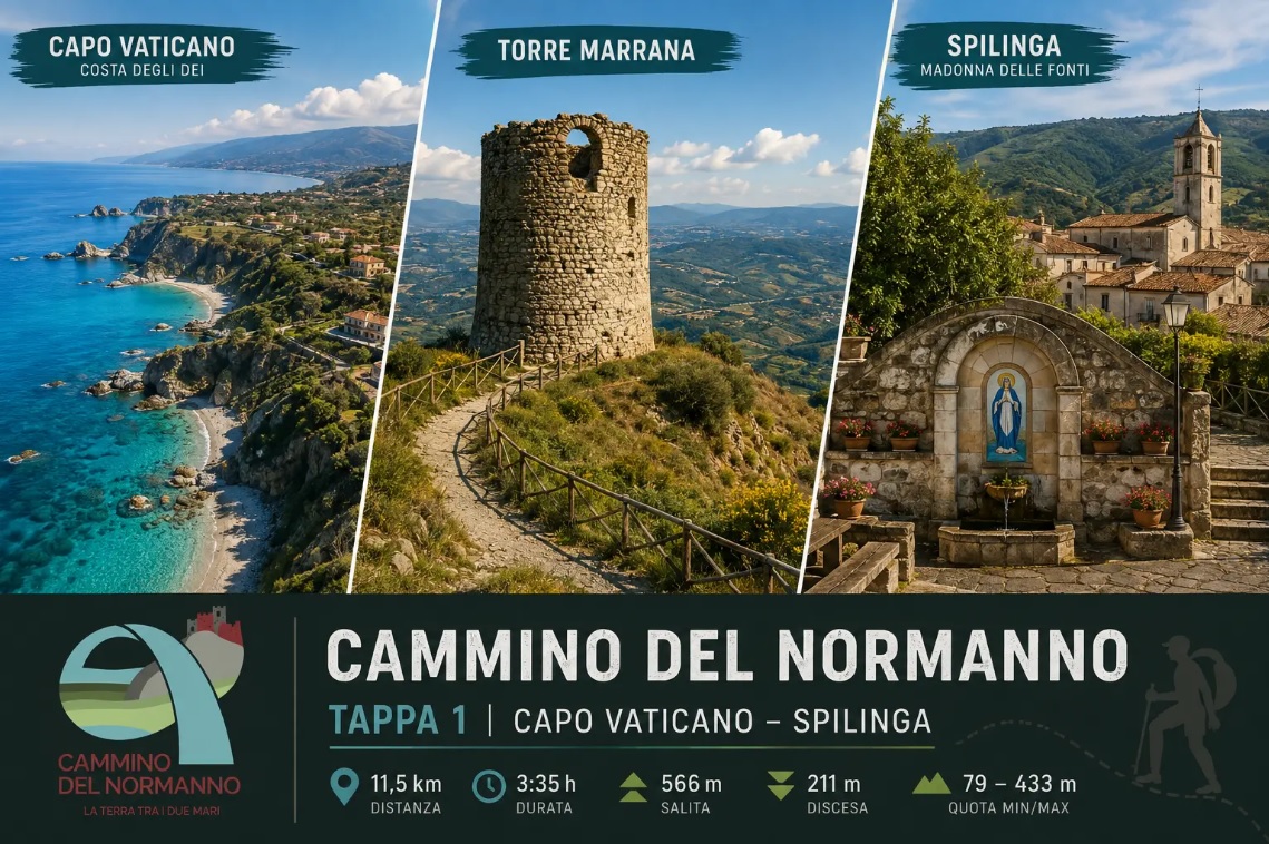 CAPO VATICANO – SPILINGA