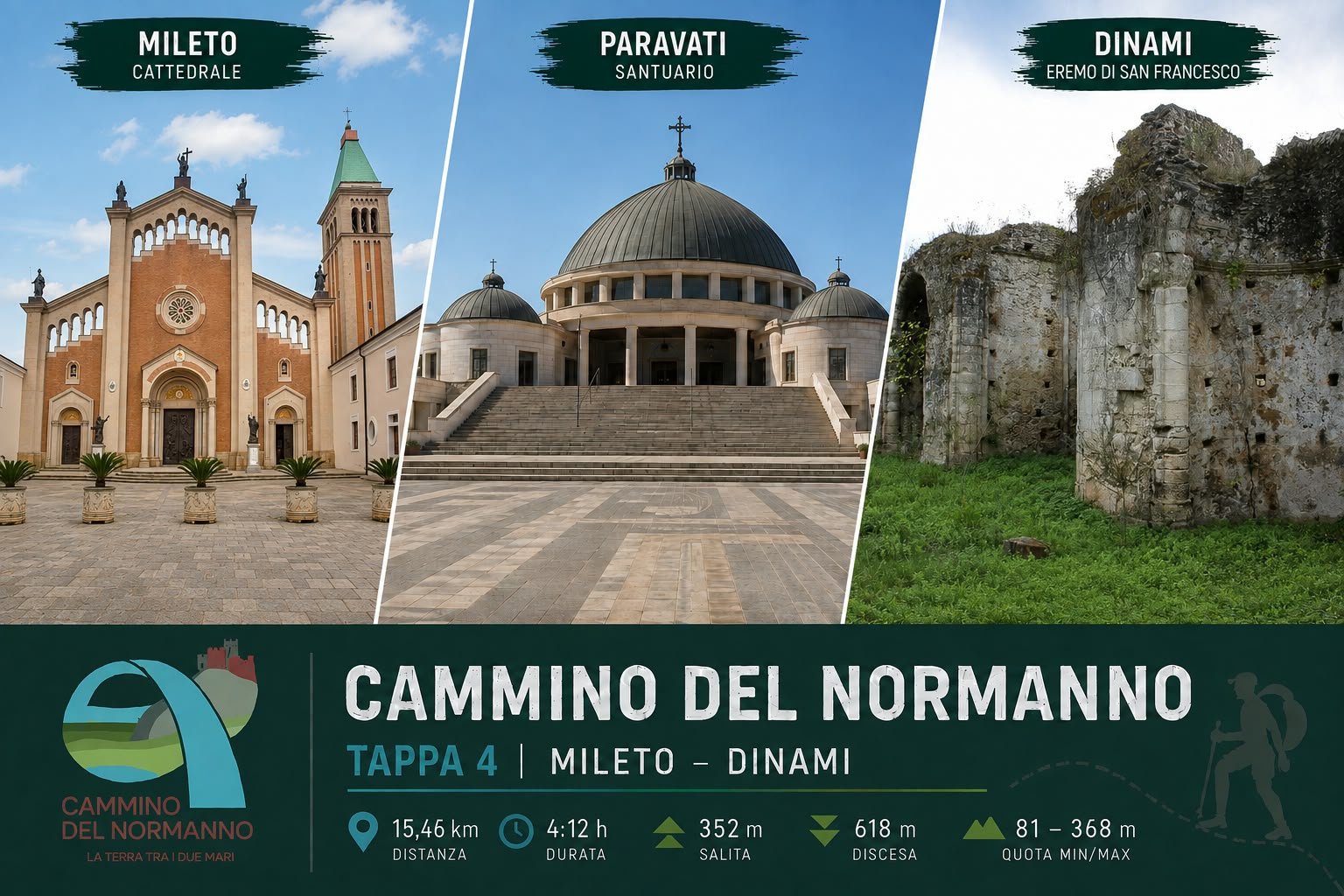 MILETO – DINAMI